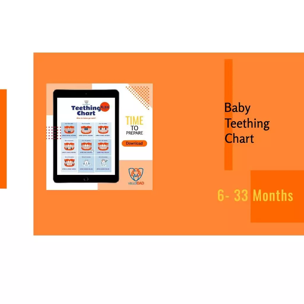 vD by teething Chart featured image min